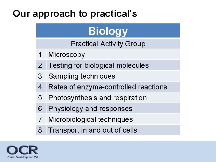 Our approach to practical's Biology 1 2 3 4 5 6 7 8 Practical