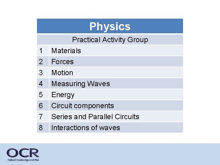 Physics 1 2 3 4 5 6 7 8 Practical Activity Group Materials Forces