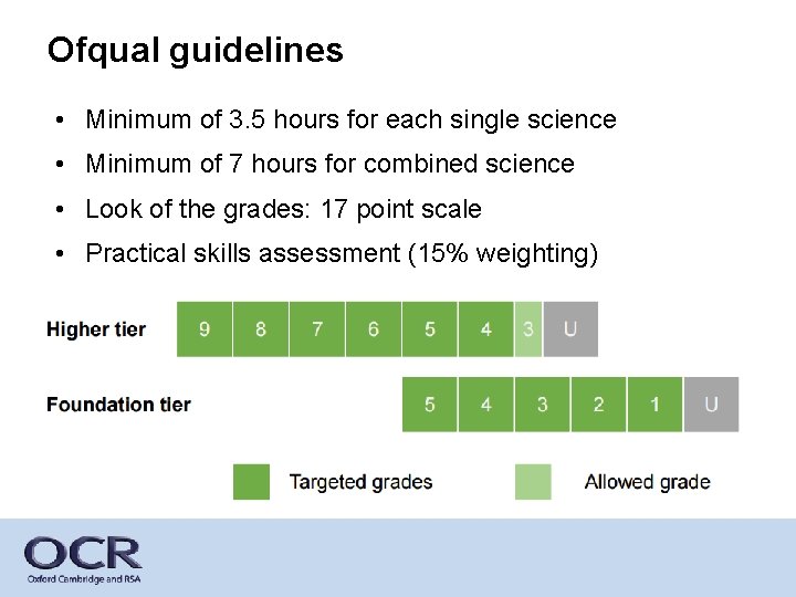 Ofqual guidelines • Minimum of 3. 5 hours for each single science • Minimum