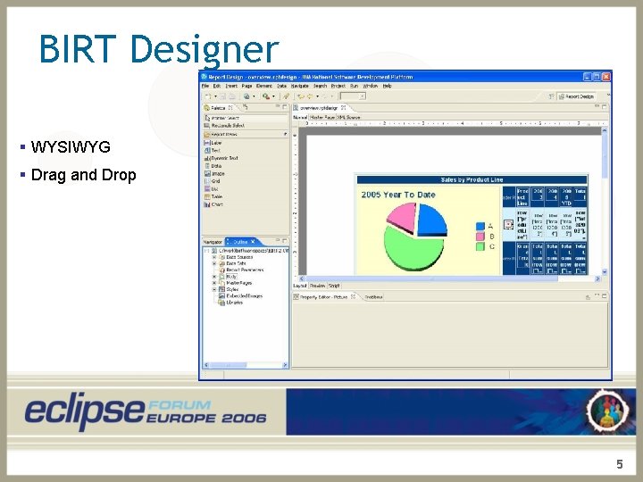 BIRT Designer § WYSIWYG § Drag and Drop 5 