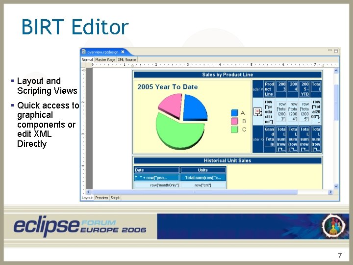 BIRT Editor § Layout and Scripting Views § Quick access to graphical components or