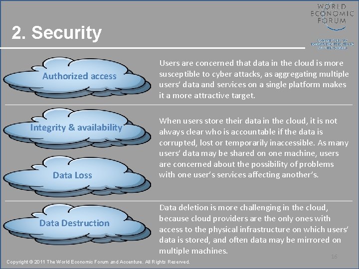 2. Security Authorized access Integrity & availability Data Loss Data Destruction Users are concerned