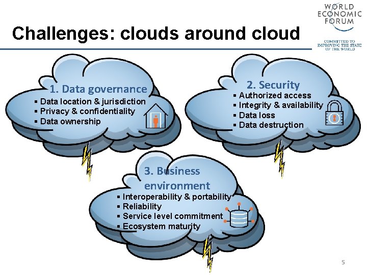 Challenges: clouds around cloud 1. Data governance § Data location & jurisdiction § Privacy