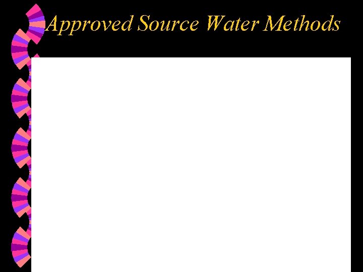 Approved Source Water Methods 