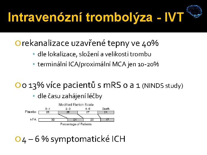 Intravenózní trombolýza - IVT rekanalizace uzavřené tepny ve 40% ▪ dle lokalizace, složení a