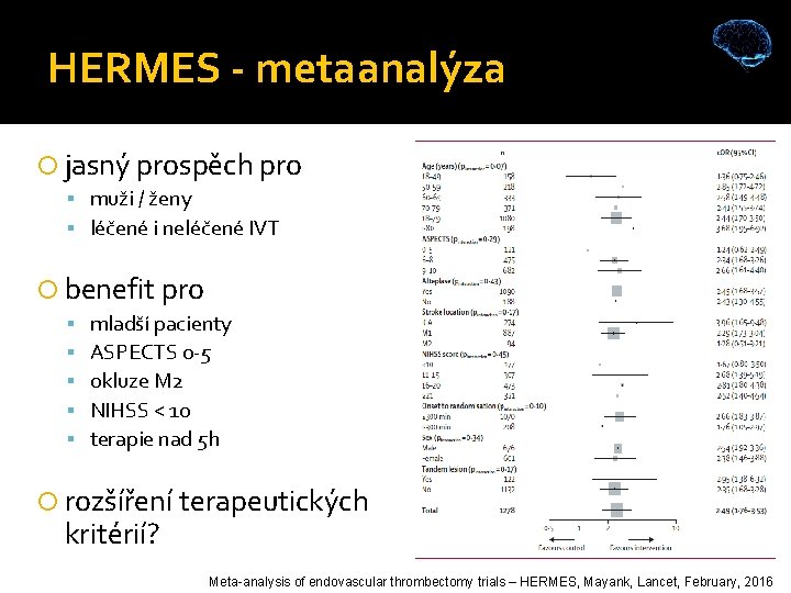 HERMES - metaanalýza jasný prospěch pro muži / ženy léčené i neléčené IVT benefit