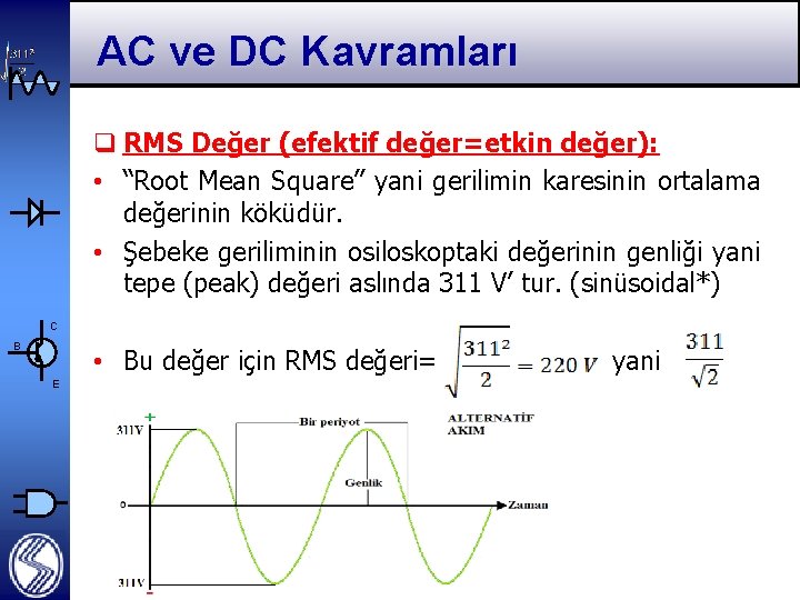 AC ve DC Kavramları q RMS Değer (efektif değer=etkin değer): • “Root Mean Square”