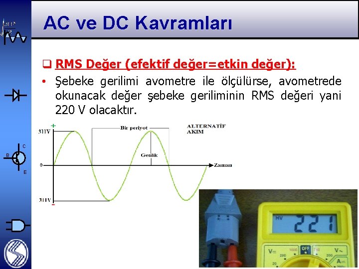 AC ve DC Kavramları q RMS Değer (efektif değer=etkin değer): • Şebeke gerilimi avometre