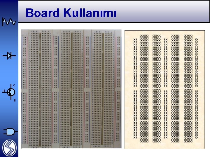 Board Kullanımı C B E 