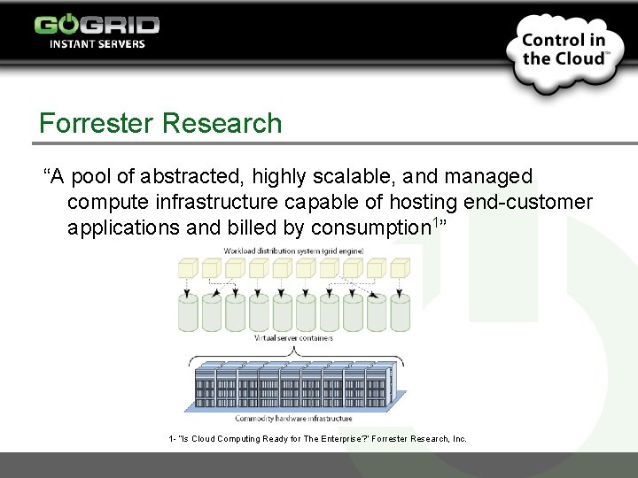 Forrester Research “A pool of abstracted, highly scalable, and managed compute infrastructure capable of