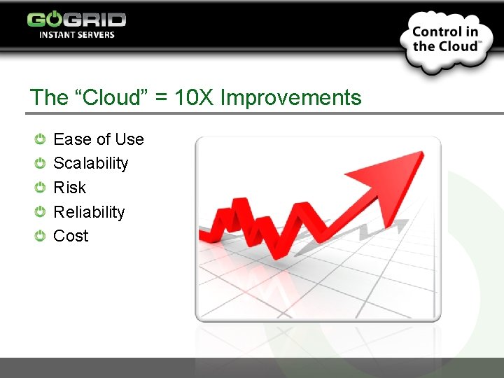 The “Cloud” = 10 X Improvements Ease of Use Scalability Risk Reliability Cost 