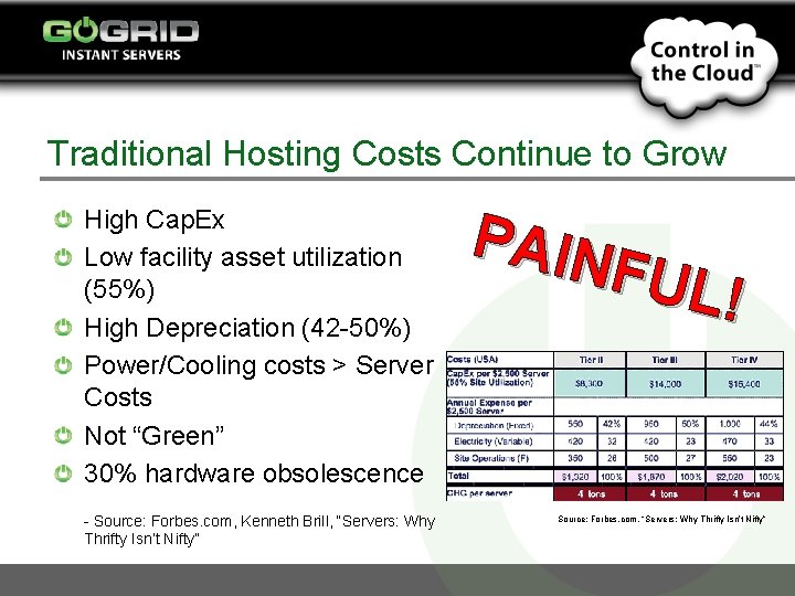 Traditional Hosting Costs Continue to Grow High Cap. Ex Low facility asset utilization (55%)