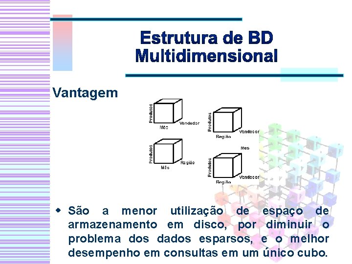 Vantagem w São a menor utilização de espaço de armazenamento em disco, por diminuir