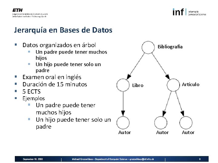 Jerarquía en Bases de Datos § Datos organizados en árbol Bibliografía § Un padre
