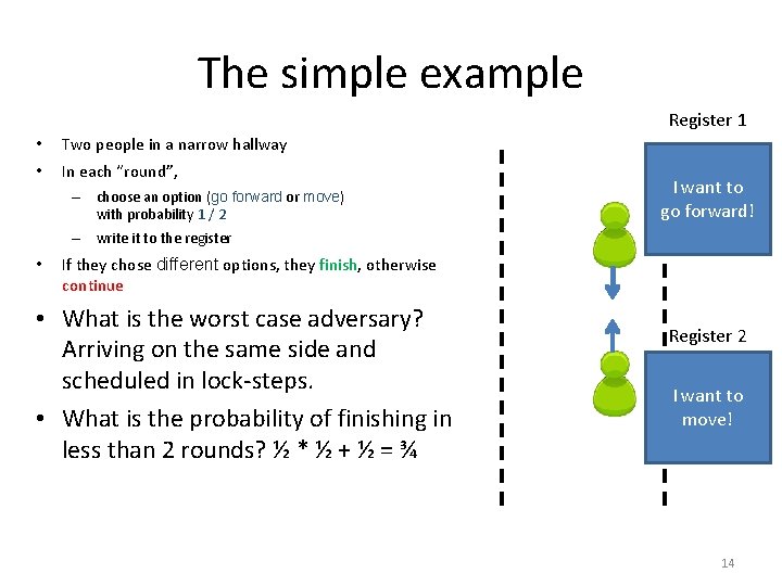 The simple example Register 1 • Two people in a narrow hallway • In