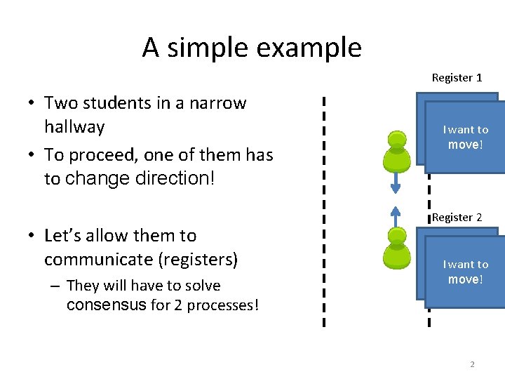 A simple example Register 1 • Two students in a narrow hallway • To