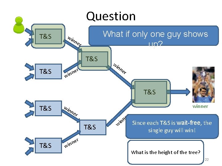 Question T&S win What if only one guy shows up? ne r T&S ner