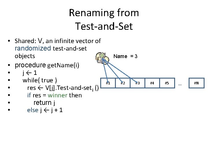 Renaming from Test-and-Set • Shared: V, an infinite vector of randomized test-and-set objects •