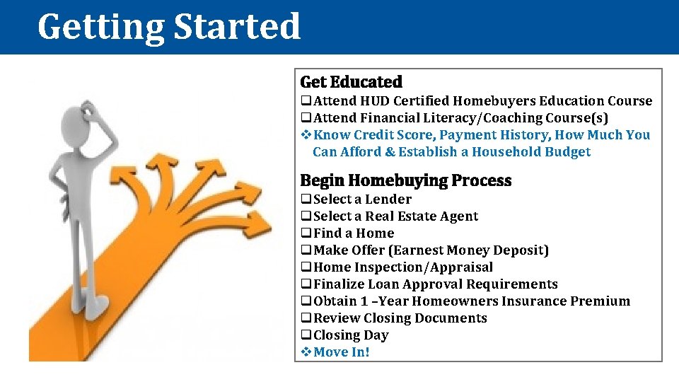 Getting Started Get Educated q. Attend HUD Certified Homebuyers Education Course q. Attend Financial