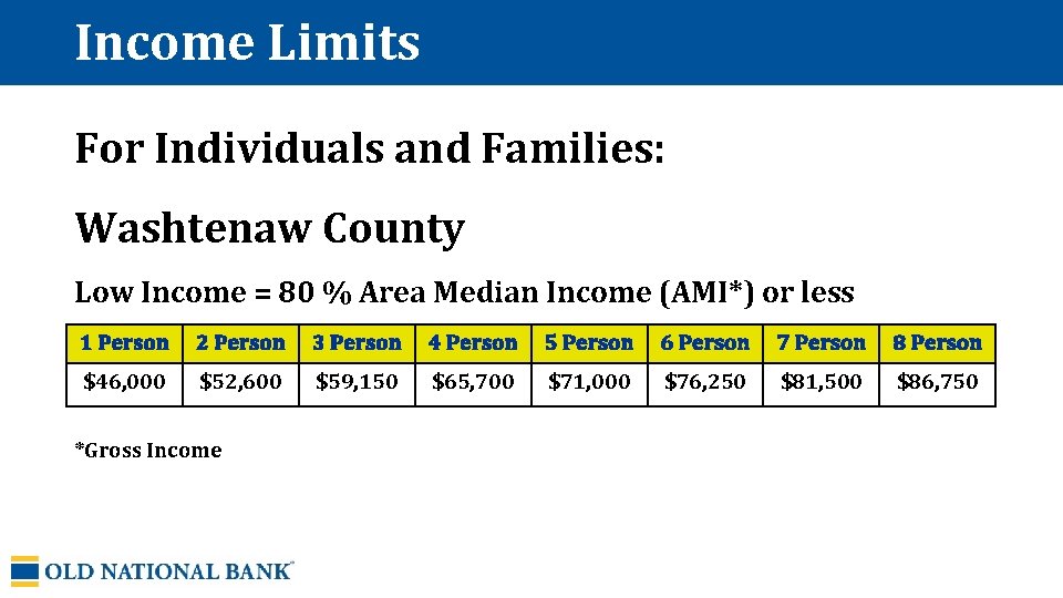 Income Limits For Individuals and Families: Washtenaw County Low Income = 80 % Area