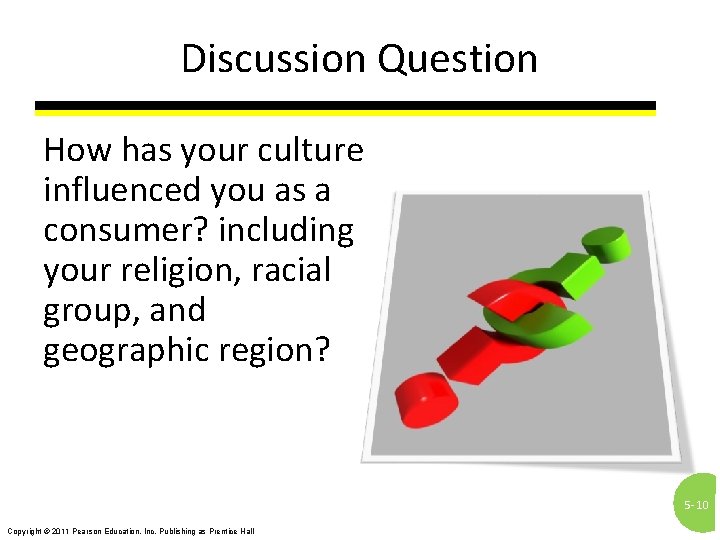 Discussion Question How has your culture influenced you as a consumer? including your religion,