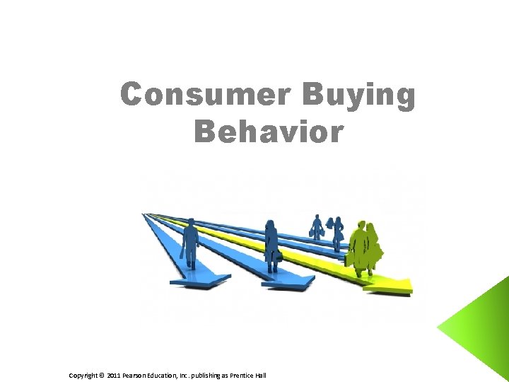 Customer Buying Behavior Consumer Buying Behavior Business to