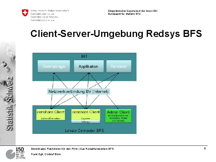 Eidgenössisches Departement des Innern EDI Bundesamt für Statistik BFS Client-Server-Umgebung Redsys BFS Dezentrales Publizieren Eidgenössisches Departement des Innern EDI Bundesamt für Statistik BFS Client-Server-Umgebung Redsys BFS Dezentrales Publizieren