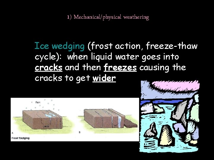 1) Mechanical/physical weathering Ice wedging (frost action, freeze-thaw cycle): when liquid water goes into