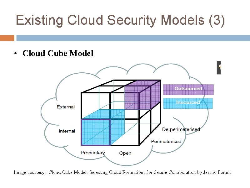 Existing Cloud Security Models (3) • Cloud Cube Model Image courtesy: Cloud Cube Model: