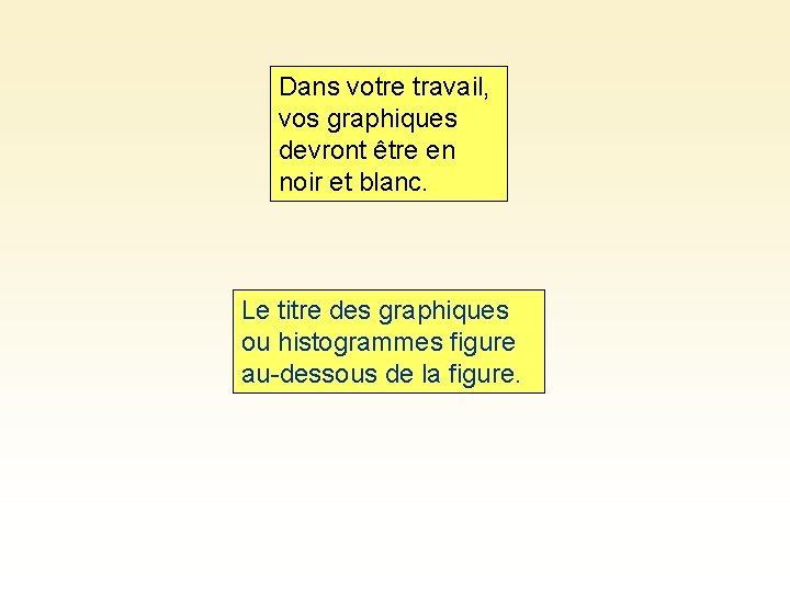 Dans votre travail, vos graphiques devront être en noir et blanc. Le titre des