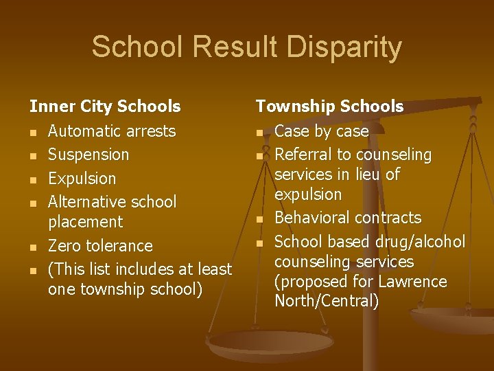 School Result Disparity Inner City Schools n Automatic arrests n Suspension n Expulsion n