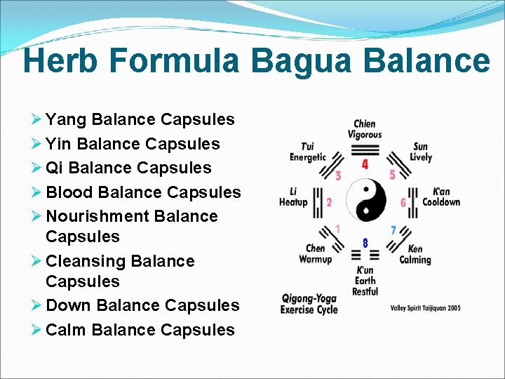 Herb Formula Bagua Balance Ø Yang Balance Capsules Ø Yin Balance Capsules Ø Qi