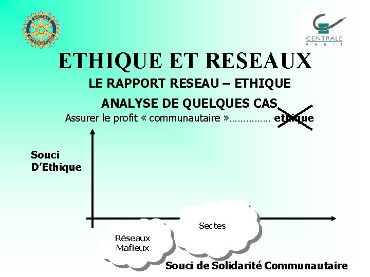 ETHIQUE ET RESEAUX LE RAPPORT RESEAU – ETHIQUE ANALYSE DE QUELQUES CAS Assurer le