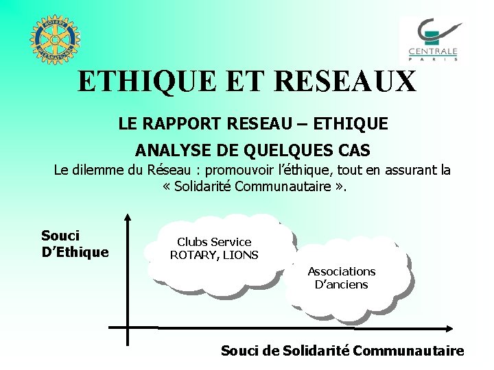 ETHIQUE ET RESEAUX LE RAPPORT RESEAU – ETHIQUE ANALYSE DE QUELQUES CAS Le dilemme