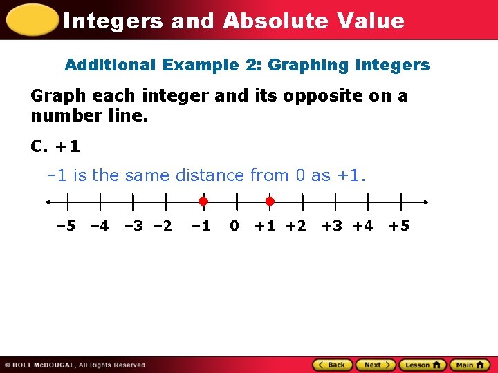 Integers and Absolute Value Additional Example 2: Graphing Integers Graph each integer and its