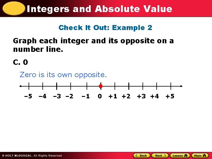 Integers and Absolute Value Check It Out: Example 2 Graph each integer and its