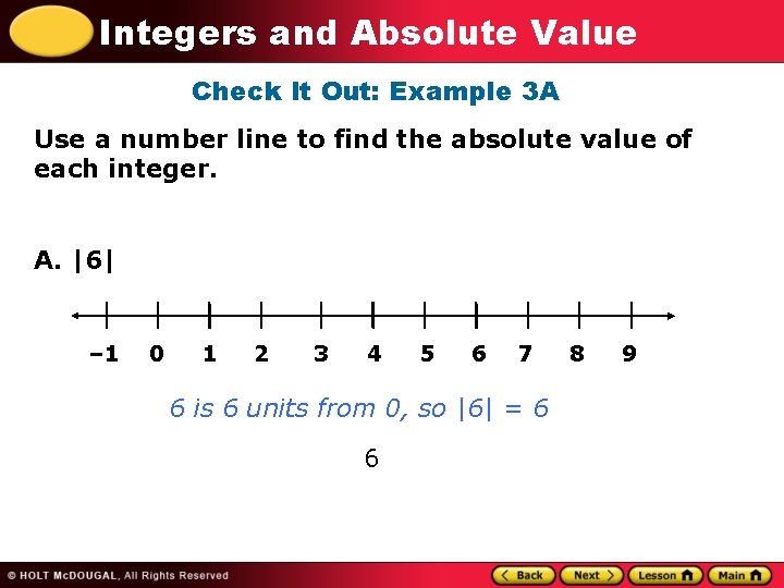 Integers and Absolute Value Check It Out: Example 3 A Use a number line