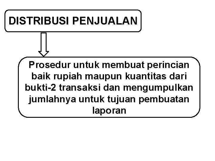 DISTRIBUSI PENJUALAN Prosedur untuk membuat perincian baik rupiah maupun kuantitas dari bukti-2 transaksi dan