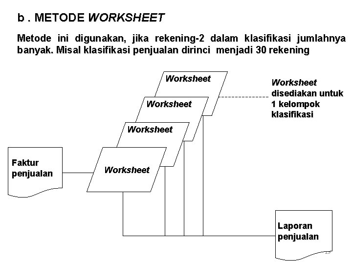 b. METODE WORKSHEET Metode ini digunakan, jika rekening-2 dalam klasifikasi jumlahnya banyak. Misal klasifikasi