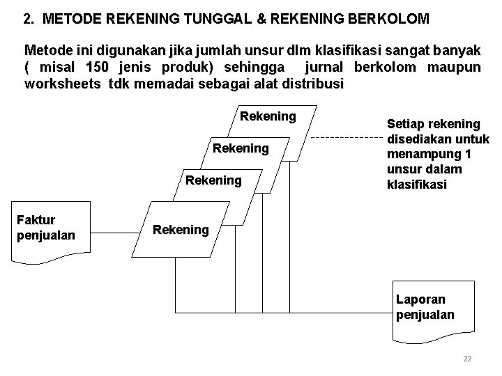 2. METODE REKENING TUNGGAL & REKENING BERKOLOM Metode ini digunakan jika jumlah unsur dlm