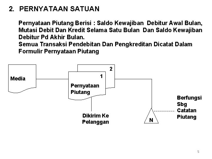 2. PERNYATAAN SATUAN Pernyataan Piutang Berisi : Saldo Kewajiban Debitur Awal Bulan, Mutasi Debit