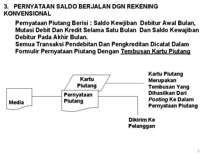 3. PERNYATAAN SALDO BERJALAN DGN REKENING KONVENSIONAL Pernyataan Piutang Berisi : Saldo Kewjiban Debitur