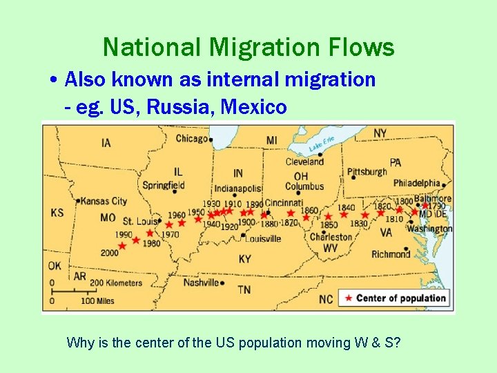 National Migration Flows • Also known as internal migration - eg. US, Russia, Mexico