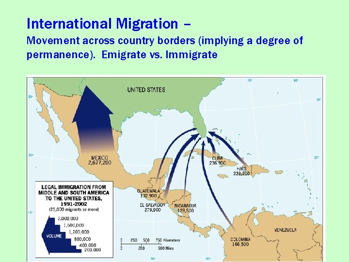 International Migration – Movement across country borders (implying a degree of permanence). Emigrate vs.