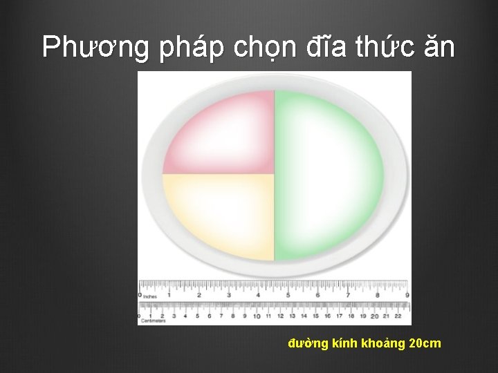 Phương pháp chọn đĩa thức ăn đường kính khoảng 20 cm 