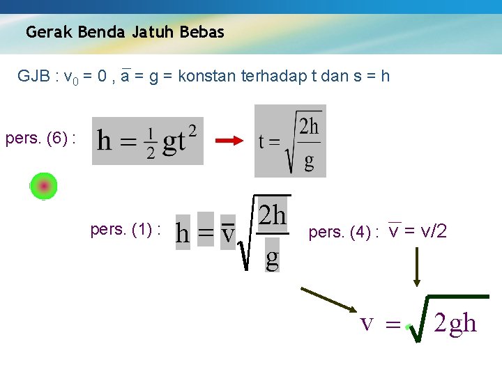 Gerak Benda Jatuh Bebas GJB : v 0 = 0 , a = g