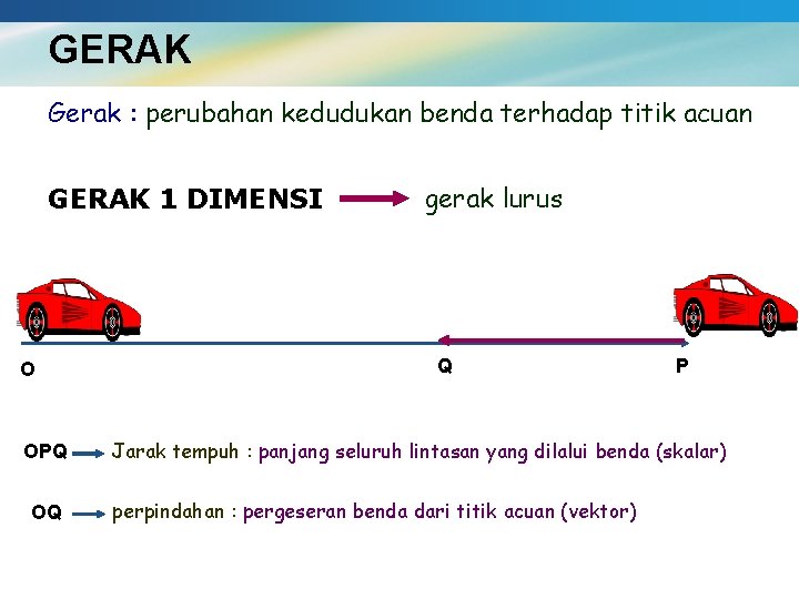 GERAK Gerak : perubahan kedudukan benda terhadap titik acuan GERAK 1 DIMENSI O OPQ