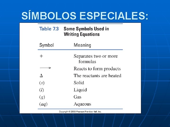 SÍMBOLOS ESPECIALES: 