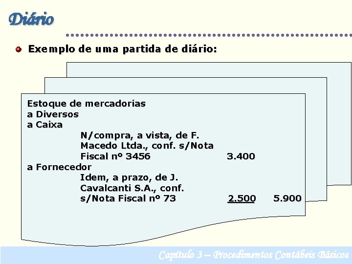 Diário Exemplo de uma partida de diário: Estoque de mercadorias a Diversos a Caixa