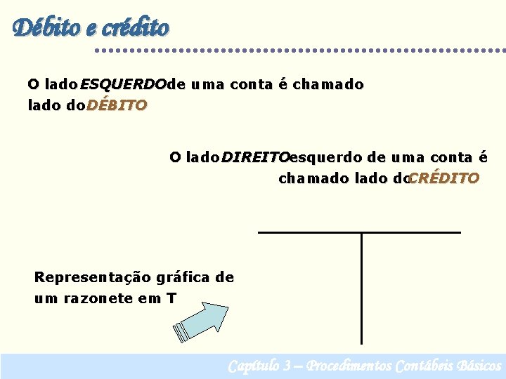 Débito e crédito O lado ESQUERDOde uma conta é chamado lado do DÉBITO O